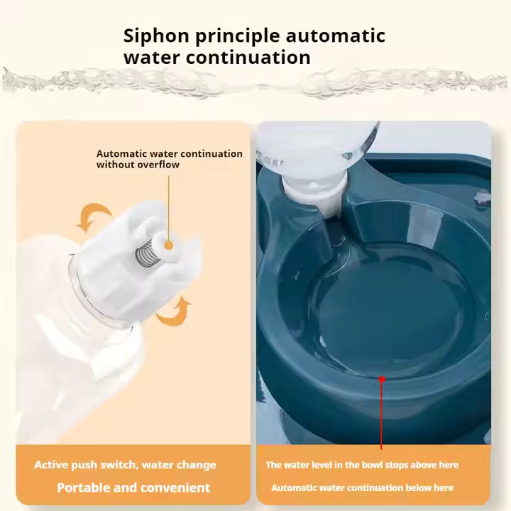 Pet Food Bowl and Water Bottle Set