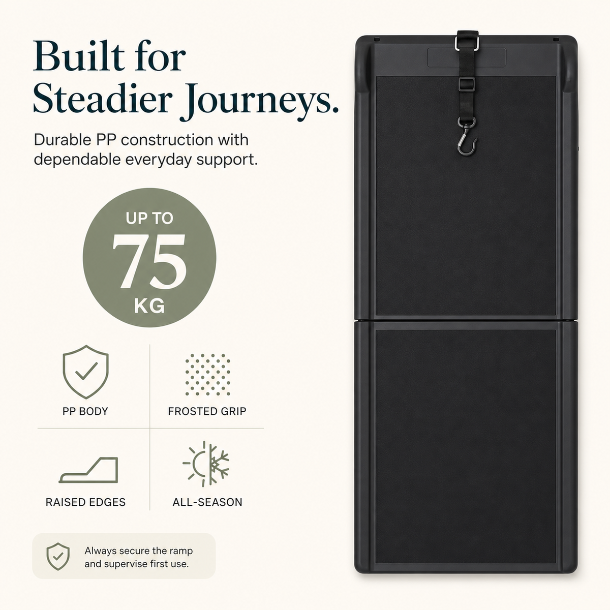 Compact black two-panel pet ramp strength and safety feature guide