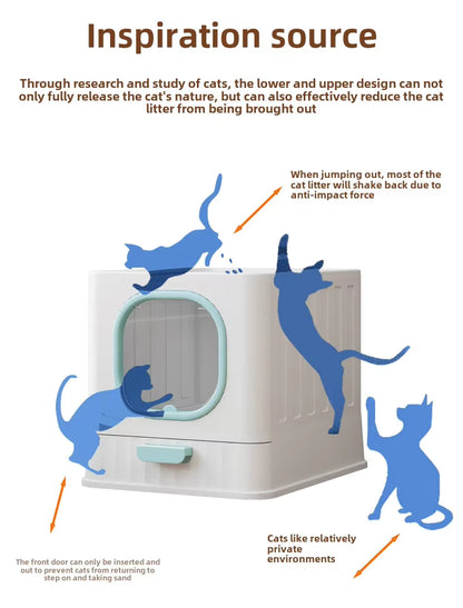 Cat Litter Box