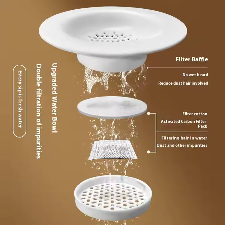 Pet Food Bowl and Water Bottle Set