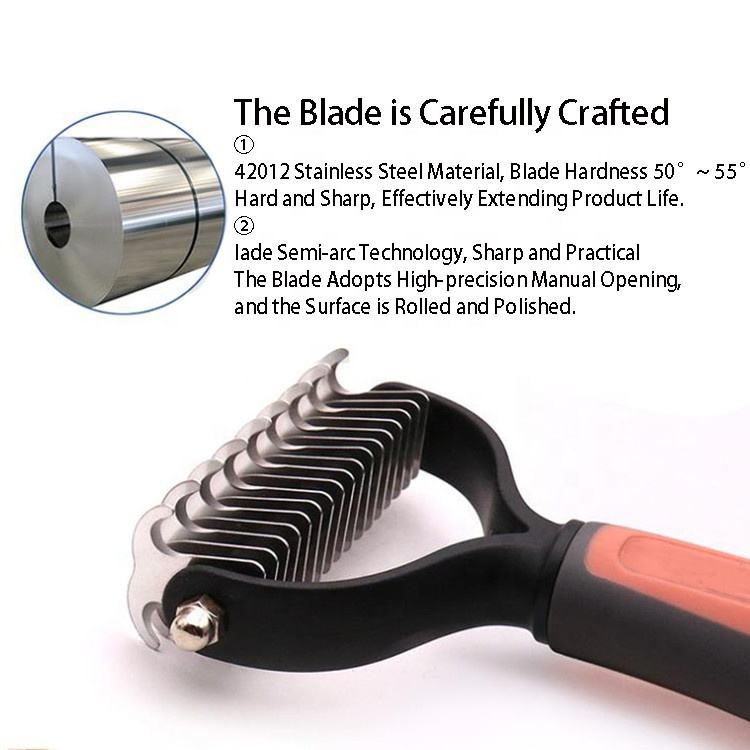 Pet Nail Clippers